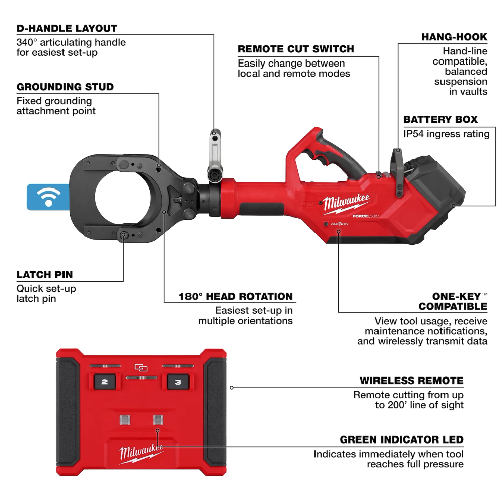 Milwaukee M18 FORCE LOGIC 5” Underground Cable Cutter w/ Wir from Columbia Safety